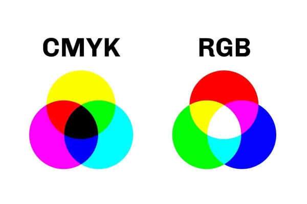 تفاوت بین رنگ های CMYK_ RGB_  PMS