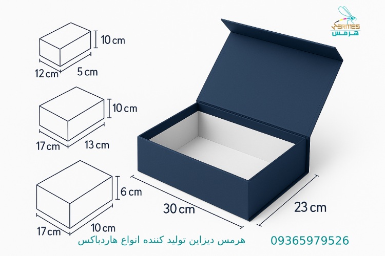ساخت هاردباکس مگنتی