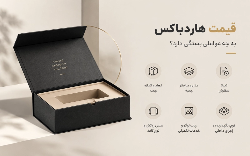 قیمت هاردباکس چقدر است