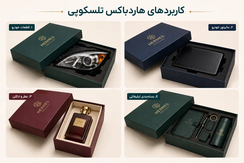 هاردباکس تلسکوپی برای چه محصولاتی مناسب است؟