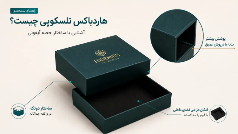 هاردباکس تلسکوپی چیست